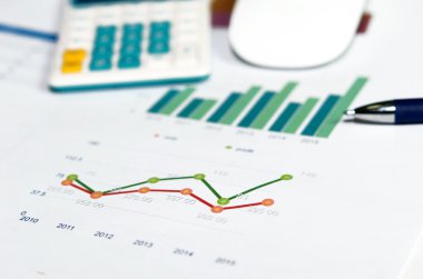 hesap makinesi ile analizi grafikleri