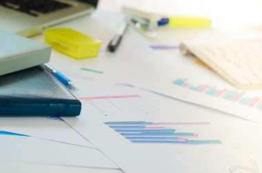 Finansal Tablolar ve grafikler