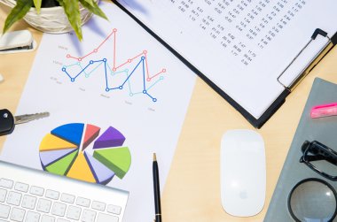 İş analizi grafiği