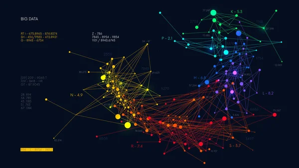 Analisi Ordinamento Big Data Finanziari Flusso Reti Informatiche Visualizzazione Digitale — Vettoriale Stock