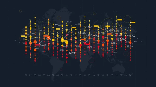 Kontrollpanel Med Finansiell Analys Futuristisk Visualisering Företagens Statistiska Diagram Färg — Stock vektor