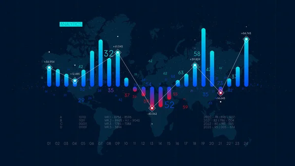 Finansiell Big Data Analytics Och Affärsinfographic Analys Och Diagram Investeringar — Stock vektor