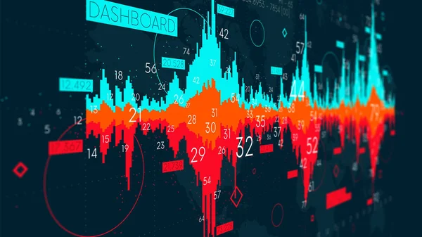 Business Analytics Futuristische Financiële Grafiek Statistische Indicator Sci Achtergrond Monitor — Stockfoto