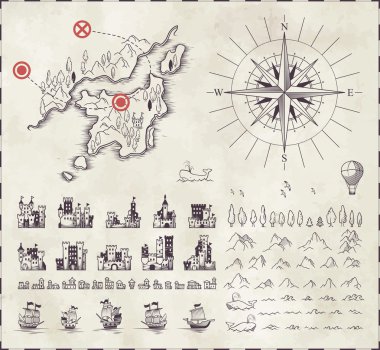 Ortaçağ haritacılık ayarla