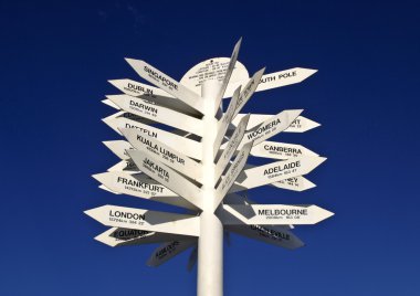 Sign post to the world from Mount Isa clipart