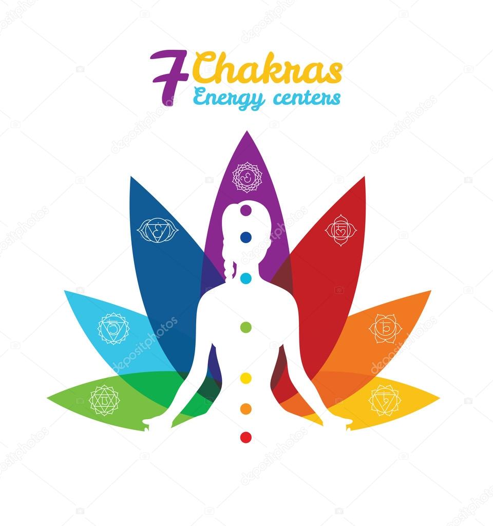 Vector illustration of Color chakras with woman