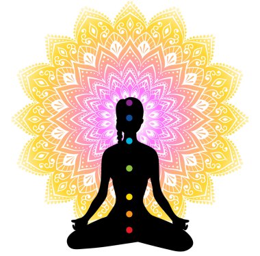 Renk çakralar kadınla