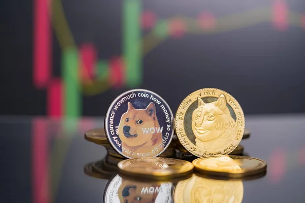 Dogecoin Doge Grupa Krypto Symbol Waluty Wykres Zapasów Świecznik Trend — Zdjęcie stockowe