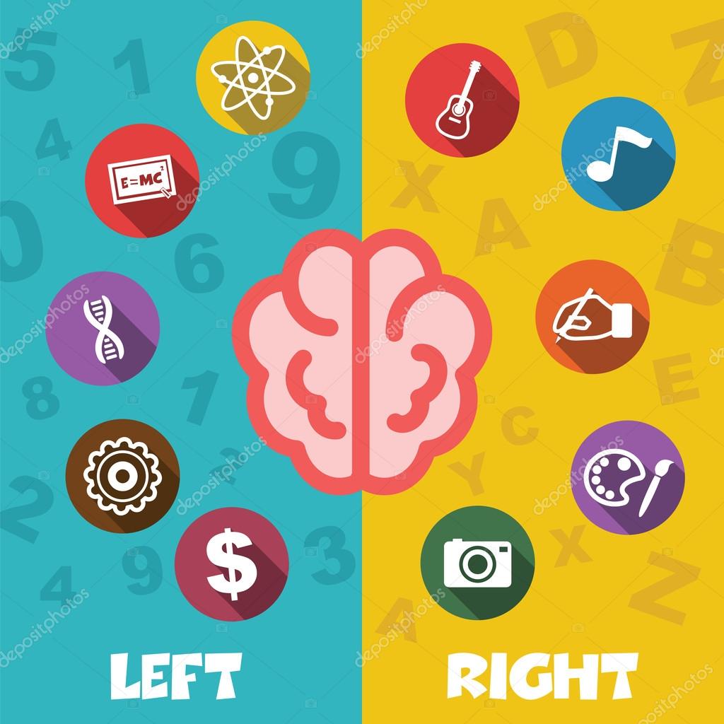 Left and right brain, creativity concept