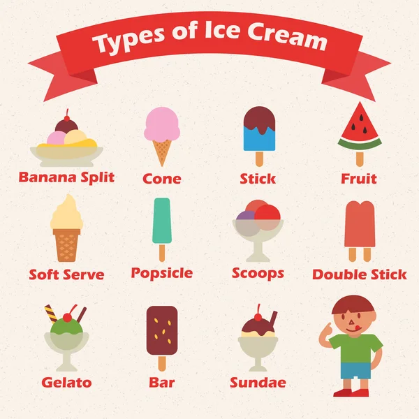 Type de crème glacée — Image vectorielle