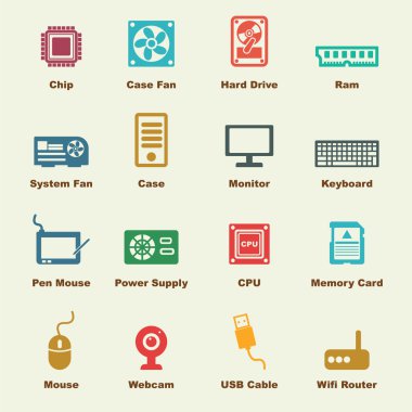 bilgisayar bölümü öğeleri
