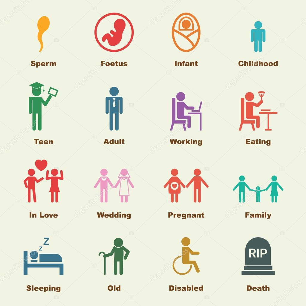 Human life elements, vector infographic icons