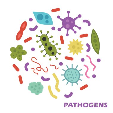 pathogens flat design clipart