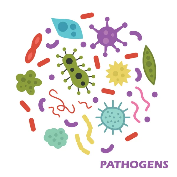 Płaska konstrukcja patogenów — Wektor stockowy