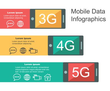 Mobil veri infographics