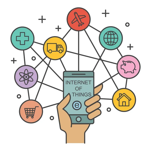 Nesnelerin İnterneti