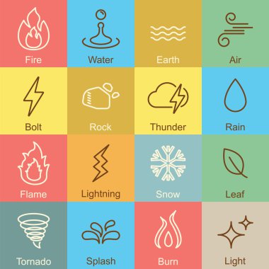 tasarım öğeleri anahat