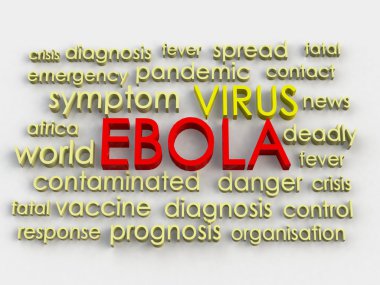 Ebola kavramı kelime bulutu arka plan