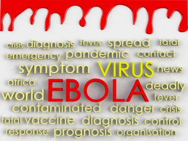 Ebola kavramı kelime bulutu arka plan