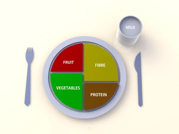 균형 잡힌 식단 단백질, 과일, 야채, 섬유는 접시에 — 스톡 사진