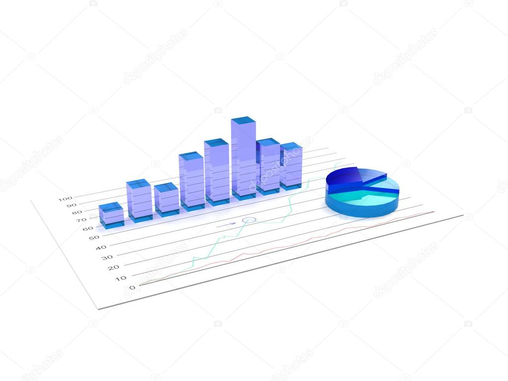 Business graph analysis report