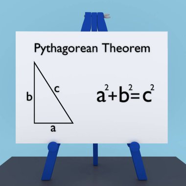 Üç ayaklı ekran tahtasında Pisagor Teorisi başlığının 3B çizimi