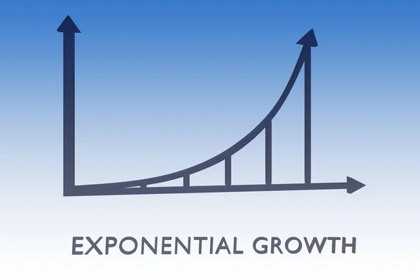 列条形图上方的Exponential Growth标题的3D说明 孤立于蓝色梯度之上 — 图库照片