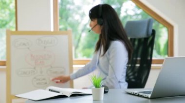 Bir konferans telefonundaki kadınlar iş planlarını çocuk tahtasında gösteriyorlar. Ev kavramından çalışmak.