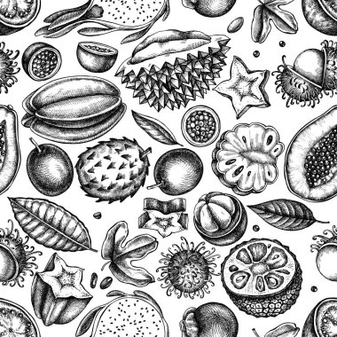 Siyah beyaz papaya, guava, tutku meyvesi, yıldız meyvesi, durian, rambutan, pitaya, jackfruit, şeker-apple, soursop, mangosteen