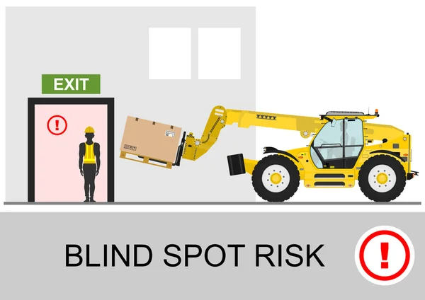 Blind spot kockázat — Stock Vector