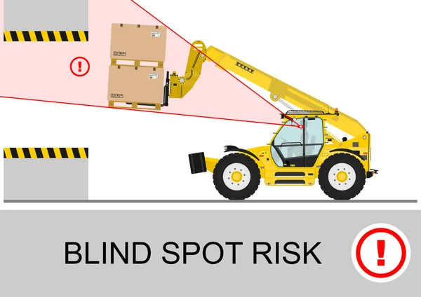 Τυφλό σημείο κινδύνου — Διανυσματικό Αρχείο