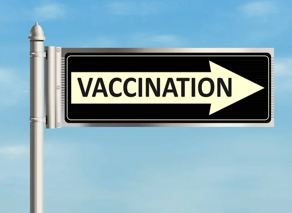 Έννοια Εμβολιασμού Οδική Σήμανση Στο Φόντο Του Ουρανού Λέξη Εμβολιασμός — Φωτογραφία Αρχείου