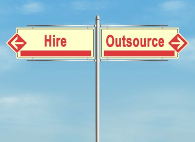 Dış kaynak kullanımı.