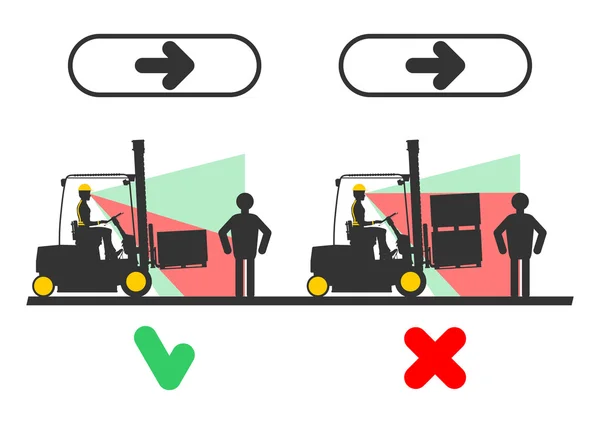Infografica sui pericoli del carrello elevatore — Vettoriale Stock