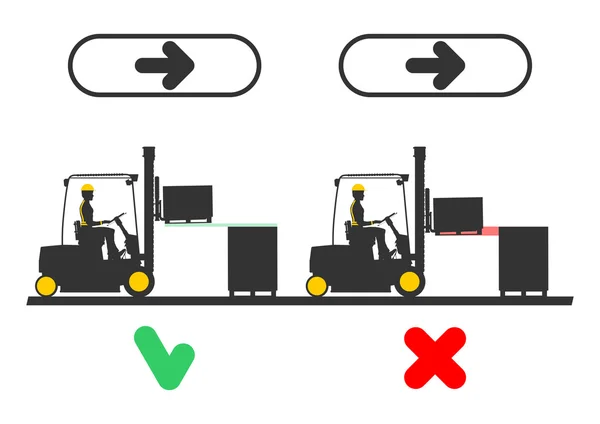 Infografica sui pericoli del carrello elevatore — Vettoriale Stock