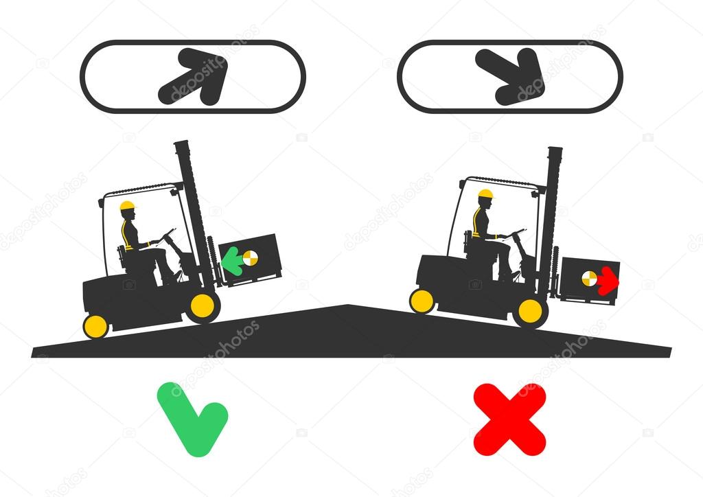 Forklift dangers infographic