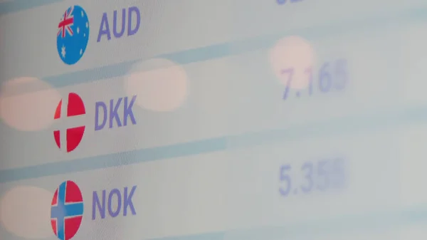 Currency exchange rate on digital LED display board in exchange office