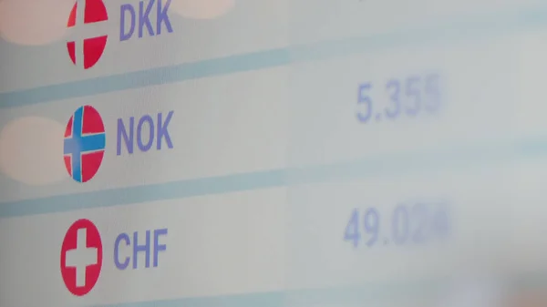 Currency exchange rate on digital LED display board in exchange office