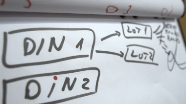 İş adamı muhasebeci ya da finans uzmanı şirket ofisindeki iş raporu grafiğini ve finans şemasını analiz eder. Finans ekonomisi, bankacılık sektörü ve borsa araştırmaları kavramı