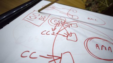 İş adamı muhasebeci ya da finans uzmanı şirket ofisindeki iş raporu grafiğini ve finans şemasını analiz eder. Finans ekonomisi, bankacılık sektörü ve borsa araştırmaları kavramı