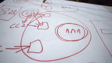 İş adamı muhasebeci ya da finans uzmanı şirket ofisindeki iş raporu grafiğini ve finans şemasını analiz eder. Finans ekonomisi, bankacılık sektörü ve borsa araştırmaları kavramı