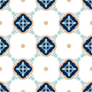 çini desen tasarım