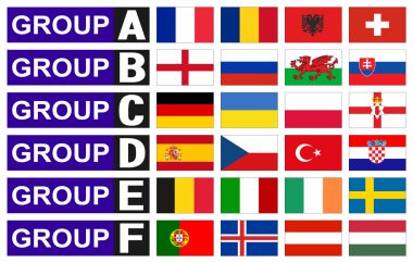 Bayraklar futbol grupları