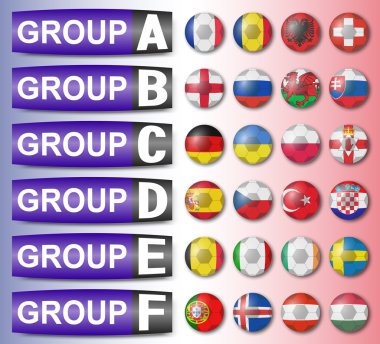 Bayraklar futbol grupları
