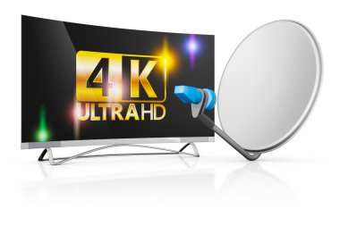 TV ve uydu anteni