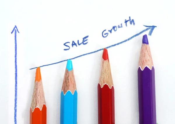 Gráfico de venta comercial realizado con lápices sobre fondo blanco . — Foto de Stock