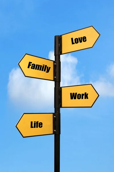 Objetivos personales escritos en el tablero de la señal de tráfico con el fondo azul del cielo (Amor, vida, familia, trabajo ) — Foto de Stock