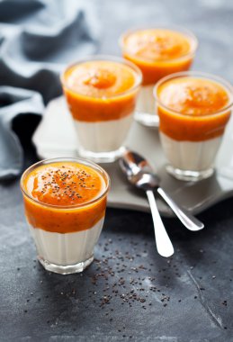 Chia tohum puding yoğurt