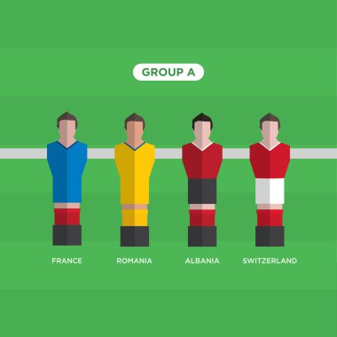 Futbol (futbol) oyuncu, Fransa Euro 2016, Grup A masa.