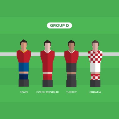 Futbol (futbol) oyuncu, Fransa Euro 2016, D Grubu masa.